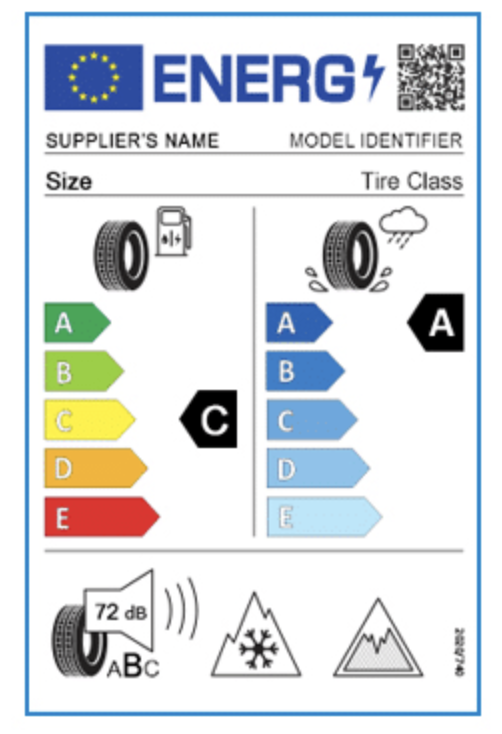 étiquette énergétique des pneus